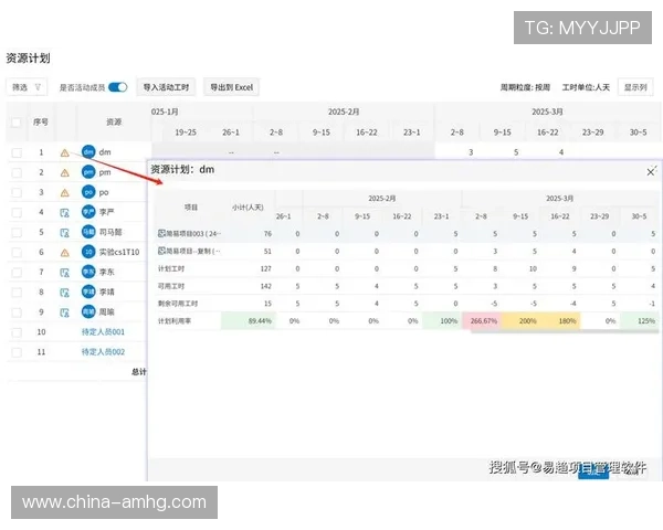 皇冠集团官网app数据分析与统计功能，助力企业用户实现精准运营和决策