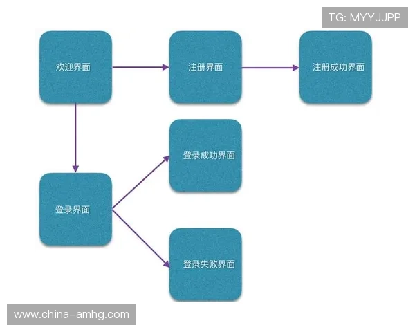新2会员网常见问题解答帮助用户解决注册与使用中的疑难问题
